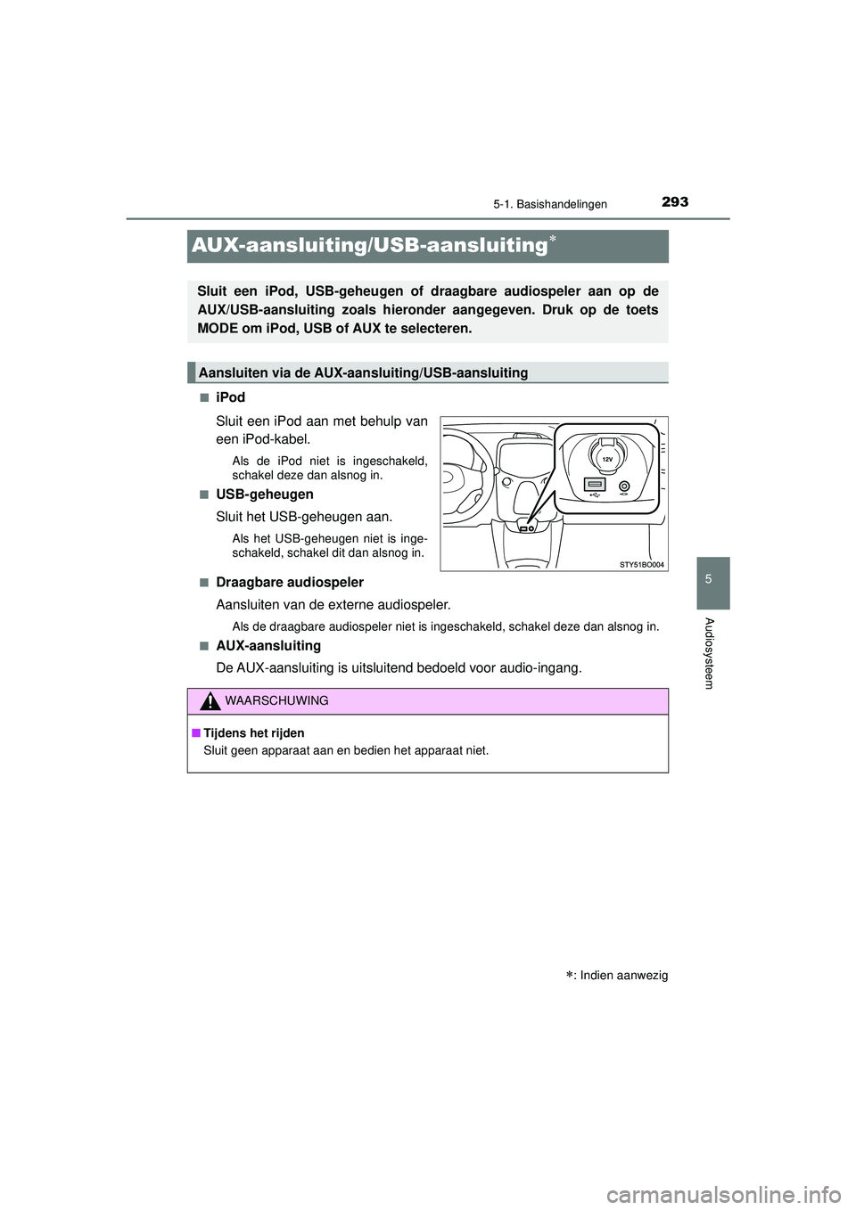 TOYOTA AYGO 2021  Instructieboekje (in Dutch) 293
5
5-1. Basishandelingen
Audiosysteem
AYGO_OM_Europe_OM9A012E
AUX-aansluiting/USB-aansluiting
■iPod
Sluit een iPod aan met behulp van
een iPod-kabel.
Als de iPod niet is ingeschakeld,
schakel 