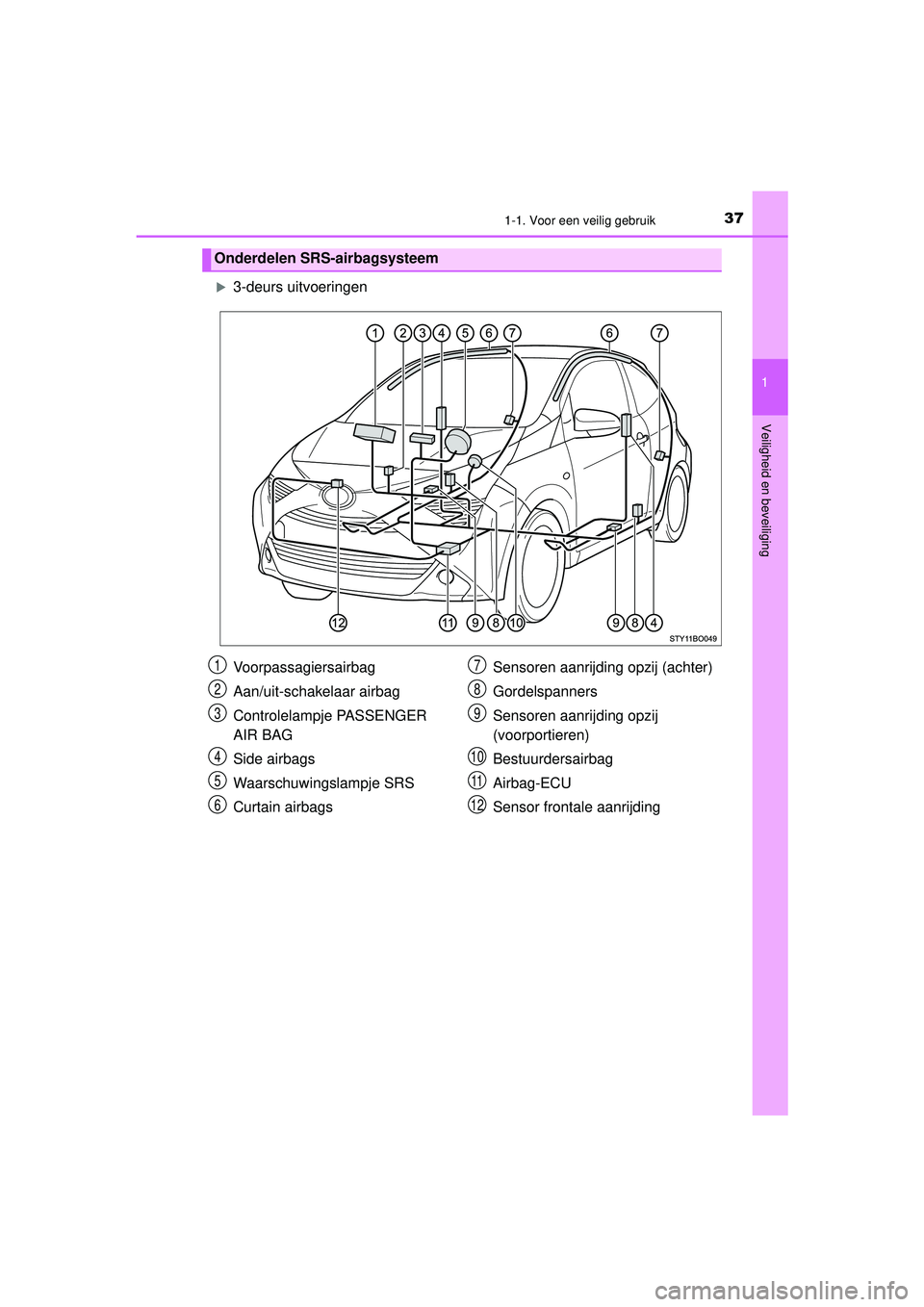 TOYOTA AYGO 2021 Instructieboekje (in Dutch) 371-1. Voor een veilig gebruik
1
Veiligheid en beveiliging
AYGO_OM_Europe_OM9A012E
3-deurs uitvoeringen
Onderdelen SRS-airbagsysteem
Voorpassagiersairbag
Aan/uit-schakelaar airbag
Controlelampje PA TOYOTA AYGO 2021 Instructieboekje (in Dutch) 371-1. Voor een veilig gebruik
1
Veiligheid en beveiliging
AYGO_OM_Europe_OM9A012E
3-deurs uitvoeringen
Onderdelen SRS-airbagsysteem
Voorpassagiersairbag
Aan/uit-schakelaar airbag
Controlelampje PA