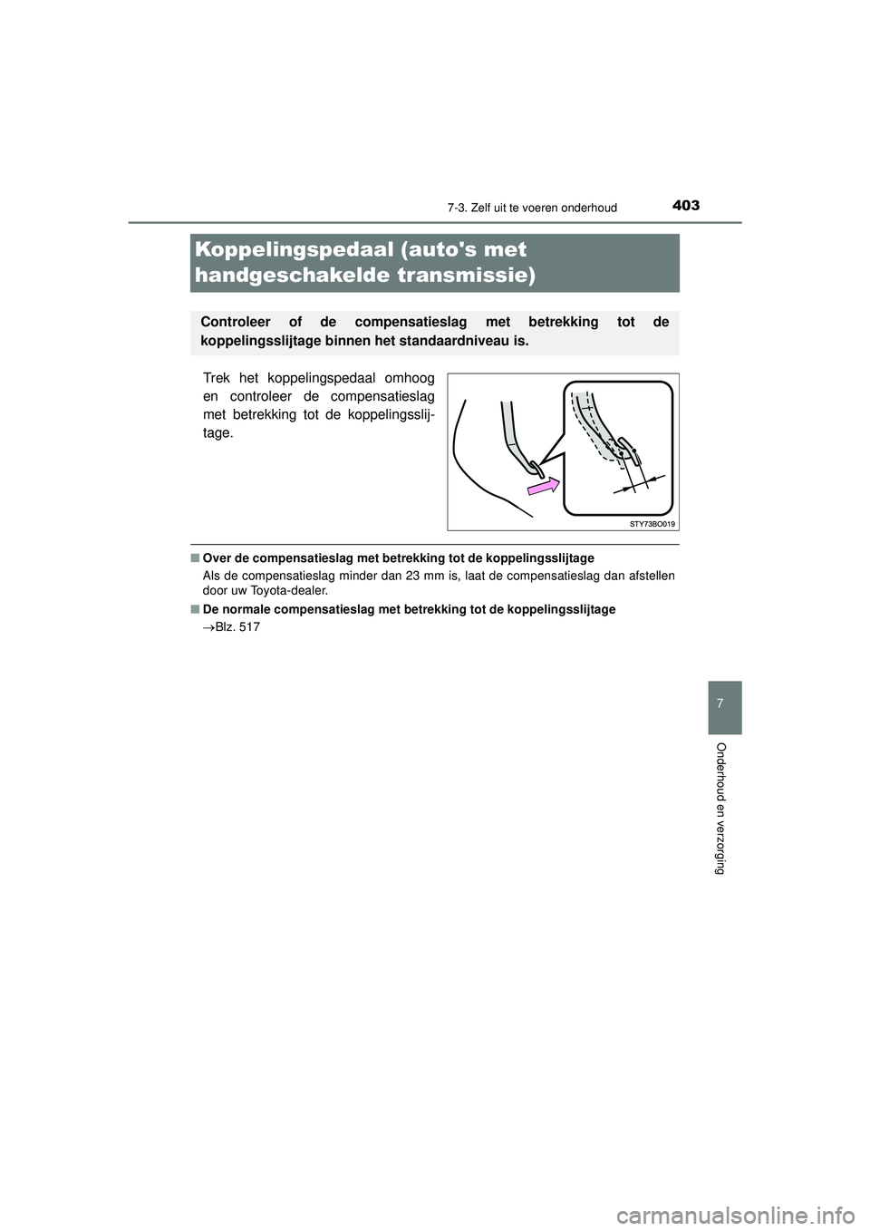 TOYOTA AYGO 2021  Instructieboekje (in Dutch) 4037-3. Zelf uit te voeren onderhoud
7
Onderhoud en verzorging
AYGO_OM_Europe_OM9A012E
Koppelingspedaal (autos met 
handgeschakelde transmissie)
Trek het koppelingspedaal omhoog
en controleer de comp TOYOTA AYGO 2021  Instructieboekje (in Dutch) 4037-3. Zelf uit te voeren onderhoud
7
Onderhoud en verzorging
AYGO_OM_Europe_OM9A012E
Koppelingspedaal (autos met 
handgeschakelde transmissie)
Trek het koppelingspedaal omhoog
en controleer de comp