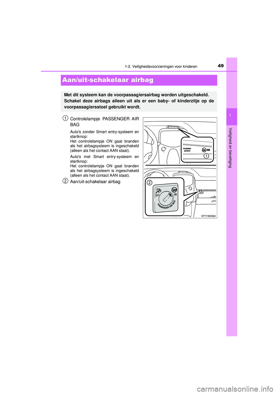 TOYOTA AYGO 2021 Instructieboekje (in Dutch) 491-2. Veiligheidsvoorzieningen voor kinderen
1
Veiligheid en beveiliging
AYGO_OM_Europe_OM9A012E
Aan/uit-schakelaar airbag
Controlelampje PASSENGER AIR
BAG
Autos zonder Smart entry-systeem en
startk TOYOTA AYGO 2021 Instructieboekje (in Dutch) 491-2. Veiligheidsvoorzieningen voor kinderen
1
Veiligheid en beveiliging
AYGO_OM_Europe_OM9A012E
Aan/uit-schakelaar airbag
Controlelampje PASSENGER AIR
BAG
Autos zonder Smart entry-systeem en
startk