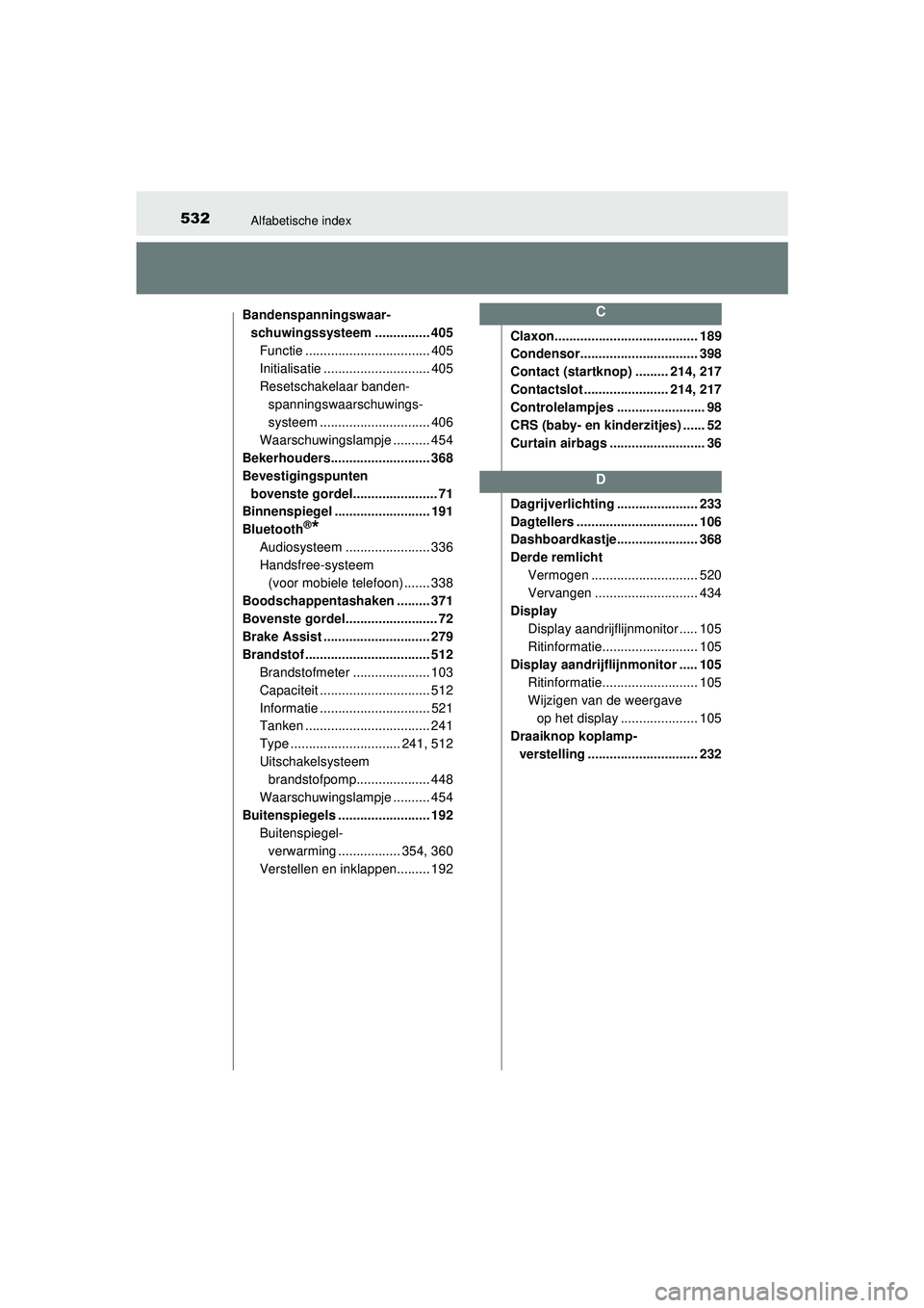 TOYOTA AYGO 2021 Instructieboekje (in Dutch) 532Alfabetische index
AYGO_OM_Europe_OM9A012EBandenspanningswaar-
schuwingssysteem ............... 405
Functie .................................. 405
Initialisatie ............................. 405
Re TOYOTA AYGO 2021 Instructieboekje (in Dutch) 532Alfabetische index
AYGO_OM_Europe_OM9A012EBandenspanningswaar-
schuwingssysteem ............... 405
Functie .................................. 405
Initialisatie ............................. 405
Re