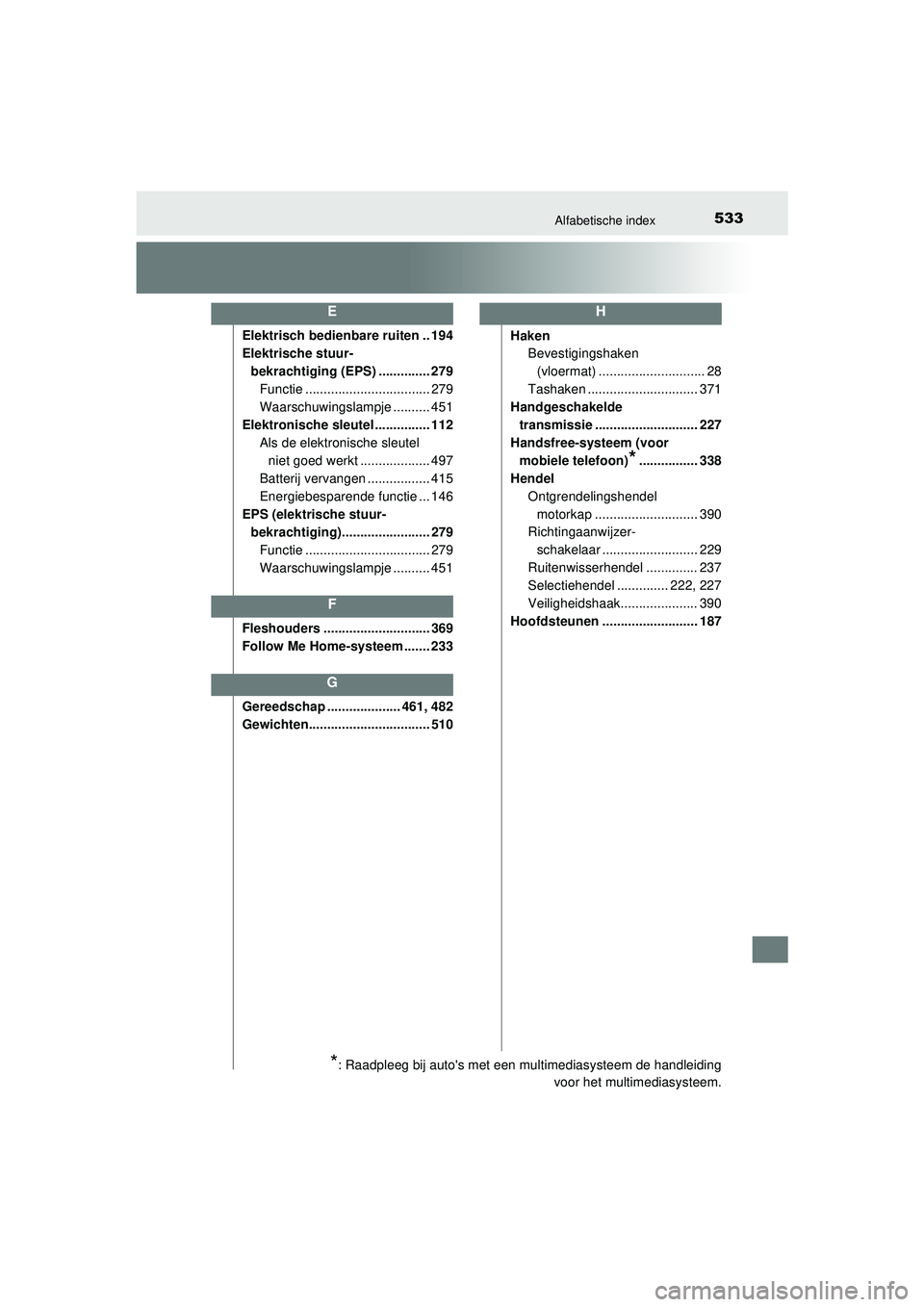 TOYOTA AYGO 2021 Instructieboekje (in Dutch) 533Alfabetische index
AYGO_OM_Europe_OM9A012EElektrisch bedienbare ruiten .. 194
Elektrische stuur-
bekrachtiging (EPS) .............. 279 Functie .................................. 279
Waarschuwingsl TOYOTA AYGO 2021 Instructieboekje (in Dutch) 533Alfabetische index
AYGO_OM_Europe_OM9A012EElektrisch bedienbare ruiten .. 194
Elektrische stuur-
bekrachtiging (EPS) .............. 279 Functie .................................. 279
Waarschuwingsl