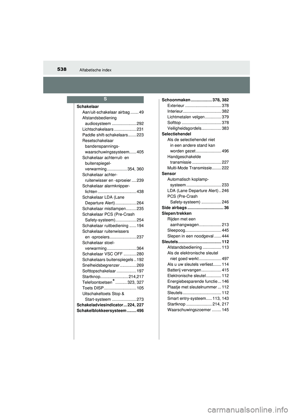TOYOTA AYGO 2021 Instructieboekje (in Dutch) 538Alfabetische index
AYGO_OM_Europe_OM9A012ESchakelaar
Aan/uit-schakelaar airbag ....... 49
Afstandsbediening
audiosysteem ..................... 292
Lichtschakelaars ................... 231
Paddle s TOYOTA AYGO 2021 Instructieboekje (in Dutch) 538Alfabetische index
AYGO_OM_Europe_OM9A012ESchakelaar
Aan/uit-schakelaar airbag ....... 49
Afstandsbediening
audiosysteem ..................... 292
Lichtschakelaars ................... 231
Paddle s