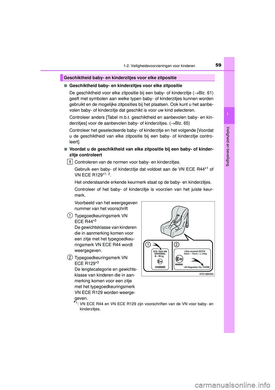 TOYOTA AYGO 2021 Instructieboekje (in Dutch) 591-2. Veiligheidsvoorzieningen voor kinderen
1
Veiligheid en beveiliging
AYGO_OM_Europe_OM9A012E■
Geschiktheid baby- en kinderzitjes voor elke zitpositie
De geschiktheid voor elke zitpositie bij ee TOYOTA AYGO 2021 Instructieboekje (in Dutch) 591-2. Veiligheidsvoorzieningen voor kinderen
1
Veiligheid en beveiliging
AYGO_OM_Europe_OM9A012E■
Geschiktheid baby- en kinderzitjes voor elke zitpositie
De geschiktheid voor elke zitpositie bij ee