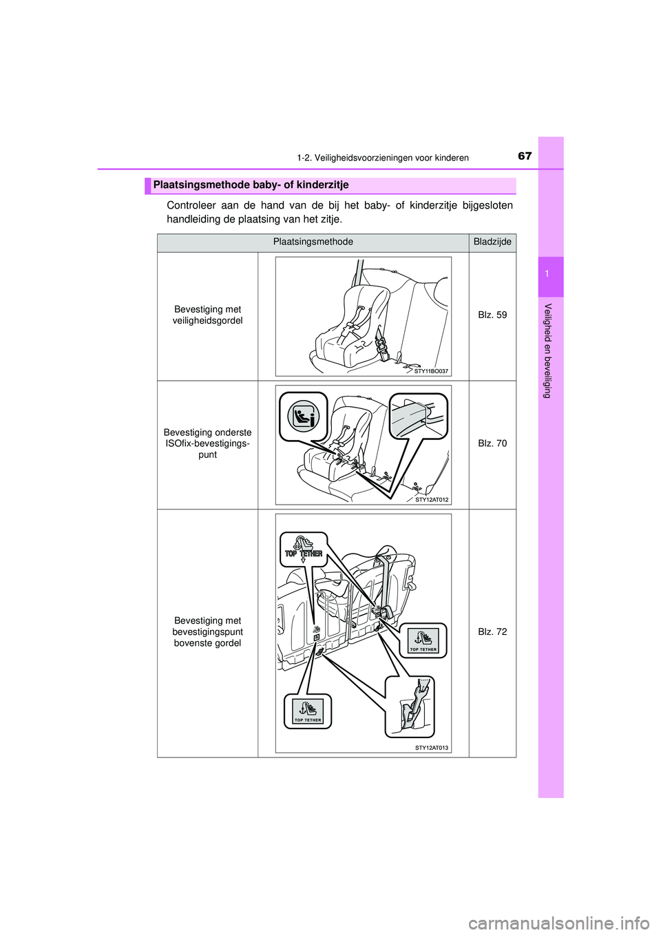 TOYOTA AYGO 2021 Instructieboekje (in Dutch) 671-2. Veiligheidsvoorzieningen voor kinderen
1
Veiligheid en beveiliging
AYGO_OM_Europe_OM9A012E
Controleer aan de hand van de bij het baby- of kinderzitje bijgesloten
handleiding de plaatsing van he TOYOTA AYGO 2021 Instructieboekje (in Dutch) 671-2. Veiligheidsvoorzieningen voor kinderen
1
Veiligheid en beveiliging
AYGO_OM_Europe_OM9A012E
Controleer aan de hand van de bij het baby- of kinderzitje bijgesloten
handleiding de plaatsing van he