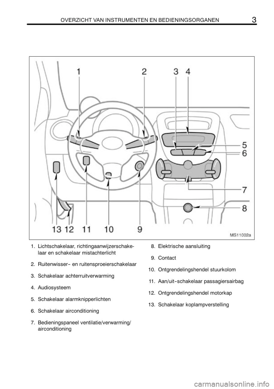 TOYOTA AYGO 2008  Instructieboekje (in Dutch) 