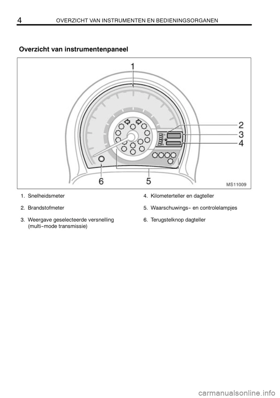 TOYOTA AYGO 2008  Instructieboekje (in Dutch) 
