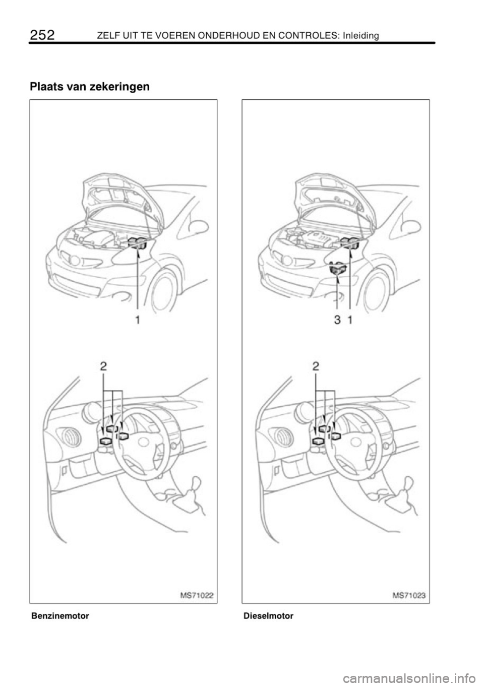 TOYOTA AYGO 2008  Instructieboekje (in Dutch) 