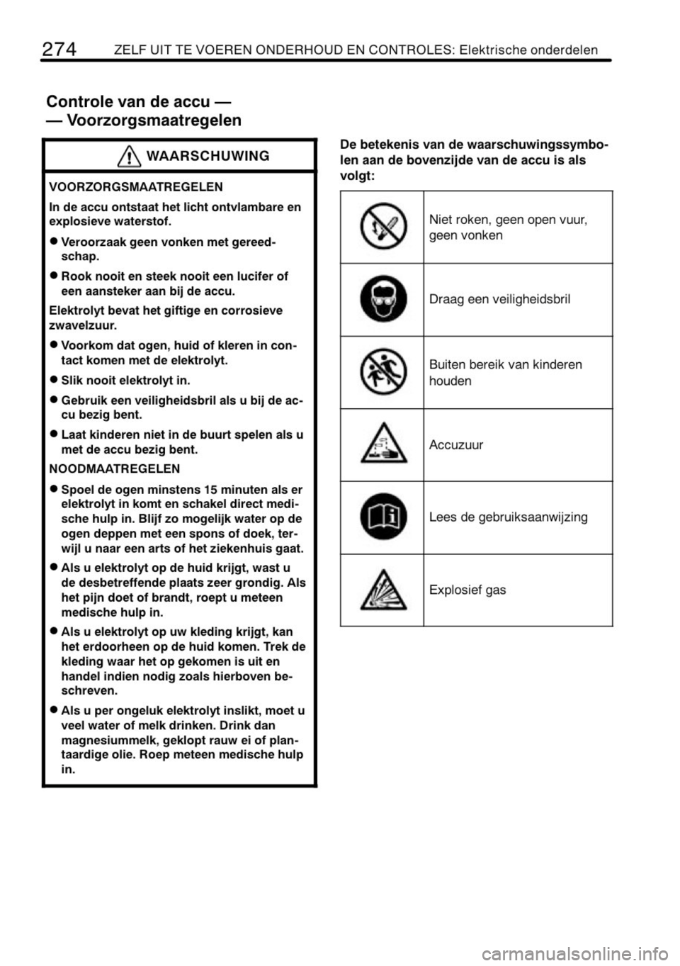 TOYOTA AYGO 2008 Instructieboekje (in Dutch) TOYOTA AYGO 2008 Instructieboekje (in Dutch)