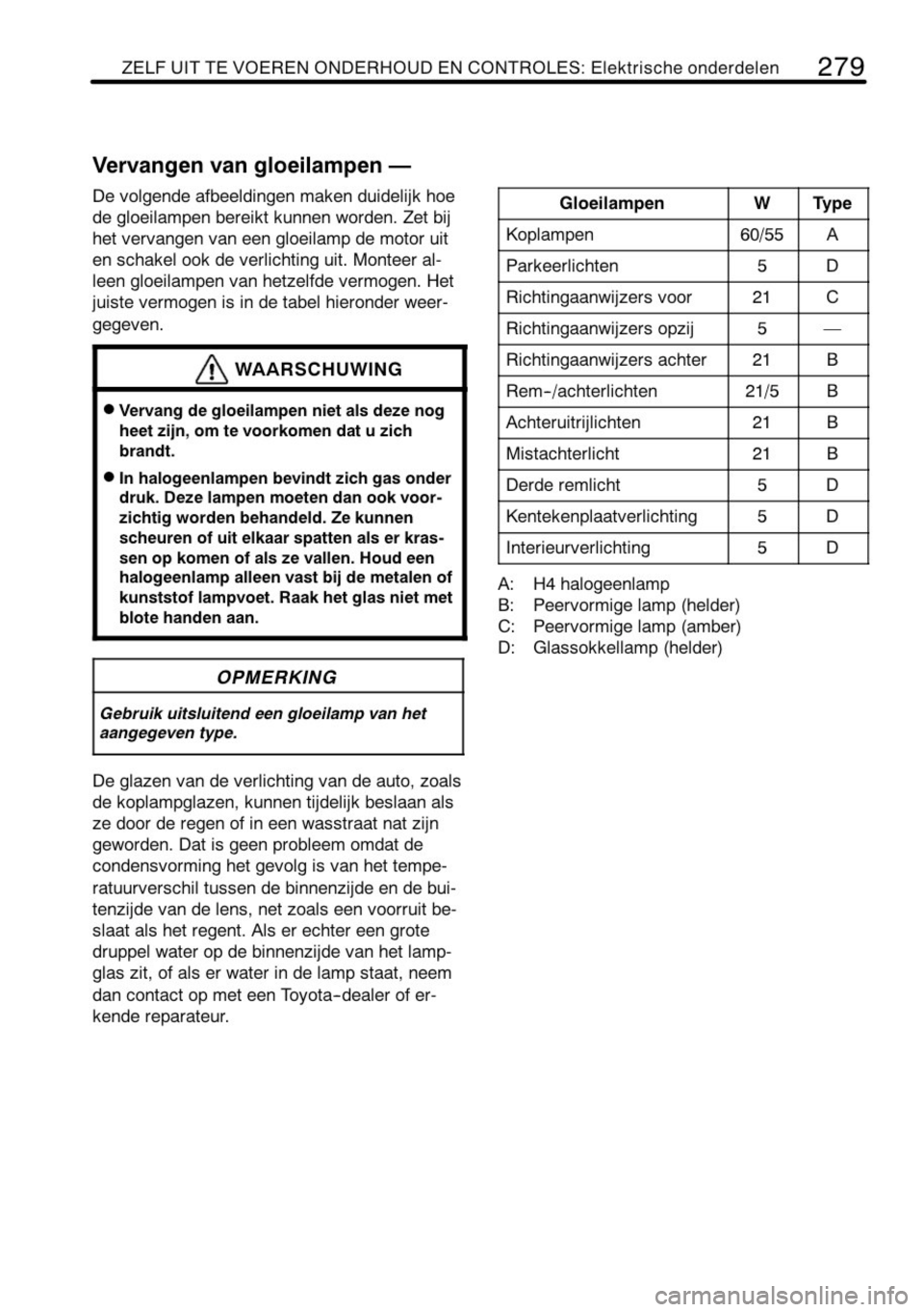 TOYOTA AYGO 2008 Instructieboekje (in Dutch) TOYOTA AYGO 2008 Instructieboekje (in Dutch)