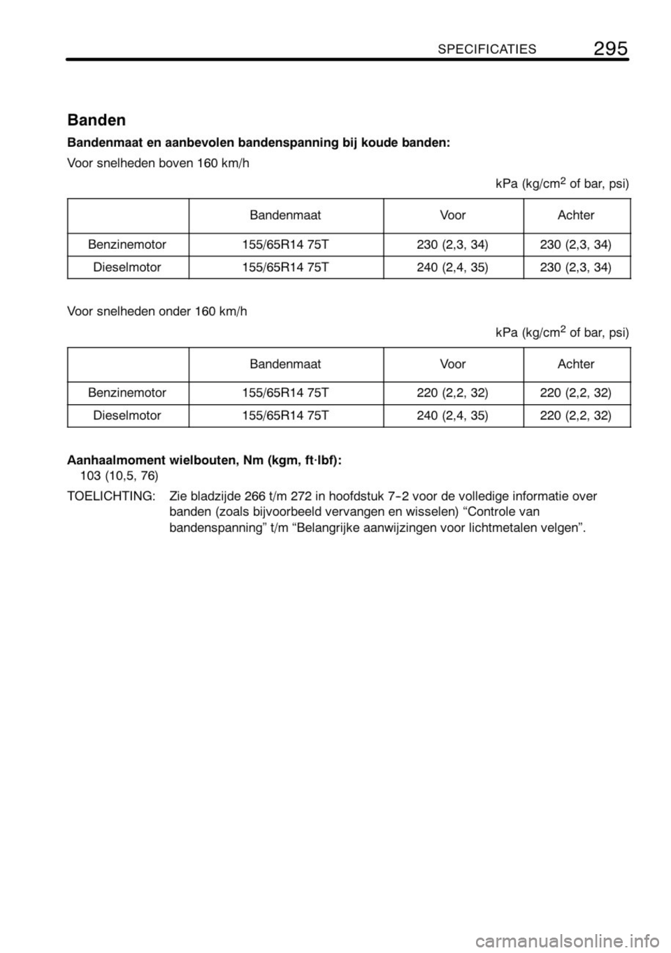 TOYOTA AYGO 2008 Instructieboekje (in Dutch) TOYOTA AYGO 2008 Instructieboekje (in Dutch)