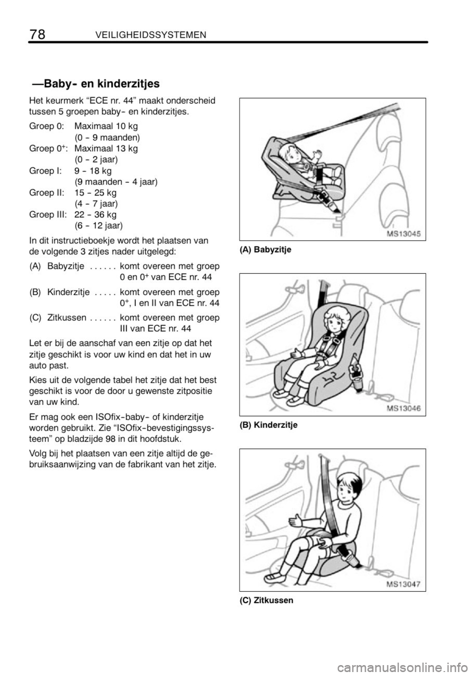 TOYOTA AYGO 2008 Instructieboekje (in Dutch) TOYOTA AYGO 2008 Instructieboekje (in Dutch)
