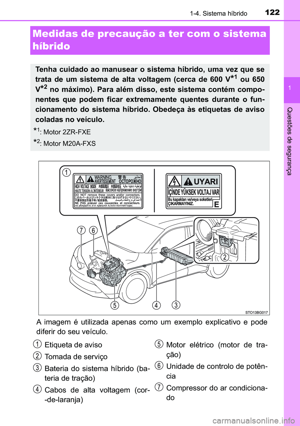 TOYOTA C-HR 2023  Manual de utilização (in Portuguese) 122
�
������6�L�V�W�H�P�D��K�t�E�U�L�G�R
�4�X�H�V�W�}�H�V��G�H��V�H�J�X�U�D�Q�o�D
Medidas de precaução a ter com o sistema 
híbrido
�$� �L�P�D�J�H�P� �p� �X�W�L�O�L�]�D�G�D� �D�S�H�Q�D