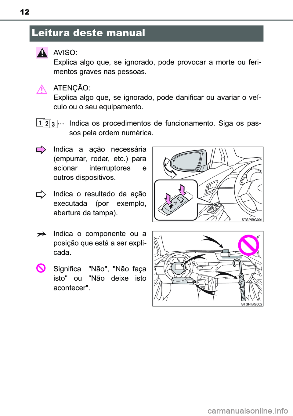 TOYOTA C-HR 2023  Manual de utilização (in Portuguese) 12
Leitura deste manual
�$�9�,�6�2��
�(�[�S�O�L�F�D� �D�O�J�R� �T�X�H�� �V�H� �L�J�Q�R�U�D�G�R�� �S�R�G�H� �S�U�R�Y�R�F�D�U� �D� �P�R�U�W�H� �R�X� �I�H�U�L-
�P�H�Q�W�R�V��J�U�D�Y�H�V��