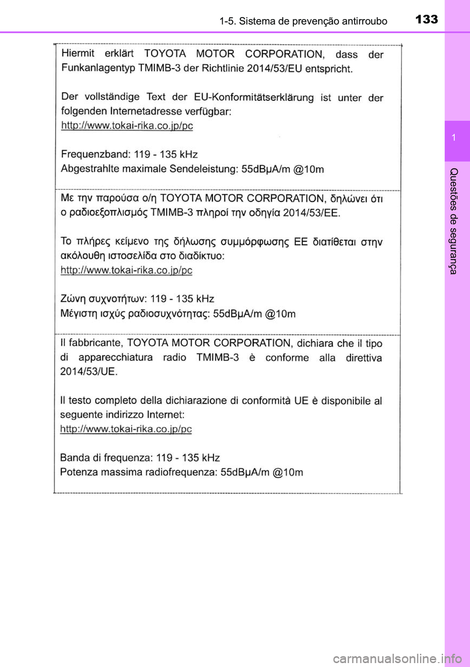 TOYOTA C-HR 2023  Manual de utilização (in Portuguese) 133������6�L�V�W�H�P�D��G�H��S�U�H�Y�H�Q�o�m�R��D�Q�W�L�U�U�R�X�E�R
�
�4�X�H�V�W�}�H�V��G�H��V�H�J�X�U�D�Q�o�D 