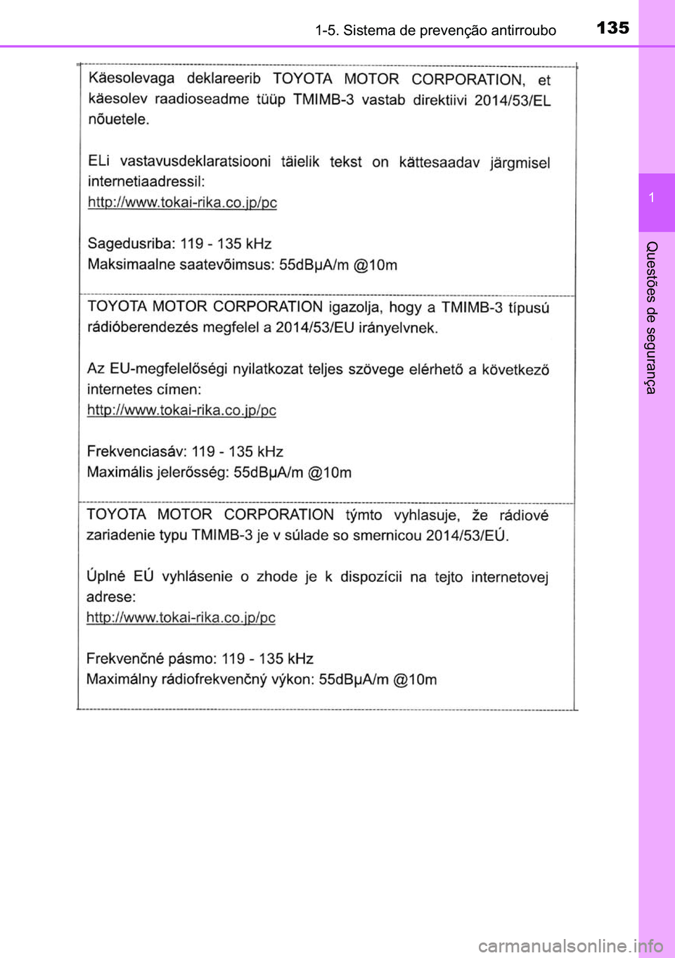 TOYOTA C-HR 2023  Manual de utilização (in Portuguese) 135������6�L�V�W�H�P�D��G�H��S�U�H�Y�H�Q�o�m�R��D�Q�W�L�U�U�R�X�E�R
�
�4�X�H�V�W�}�H�V��G�H��V�H�J�X�U�D�Q�o�D 
