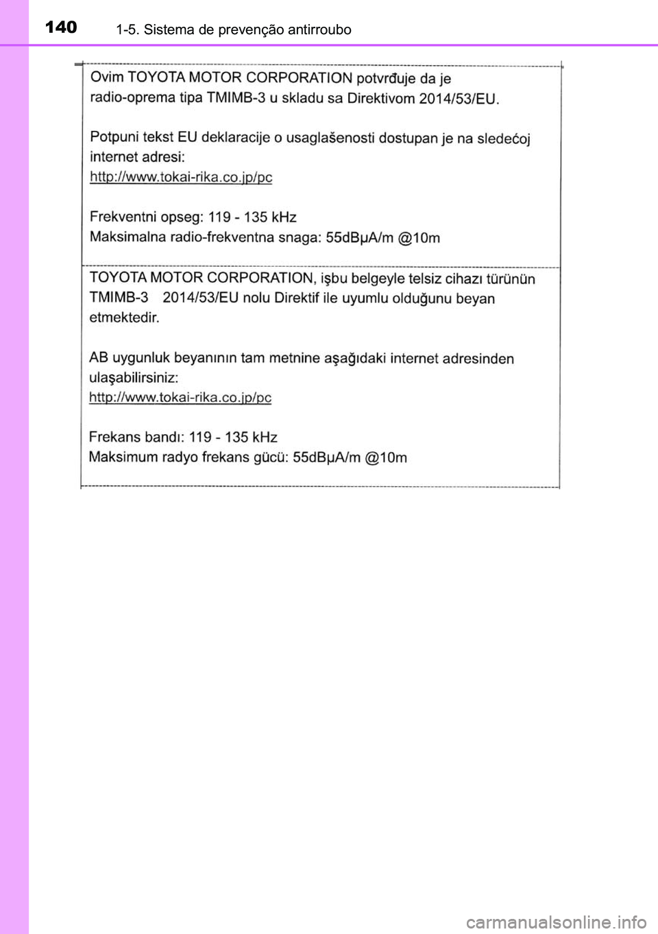 TOYOTA C-HR 2023  Manual de utilização (in Portuguese) 140������6�L�V�W�H�P�D��G�H��S�U�H�Y�H�Q�o�m�R��D�Q�W�L�U�U�R�X�E�R 