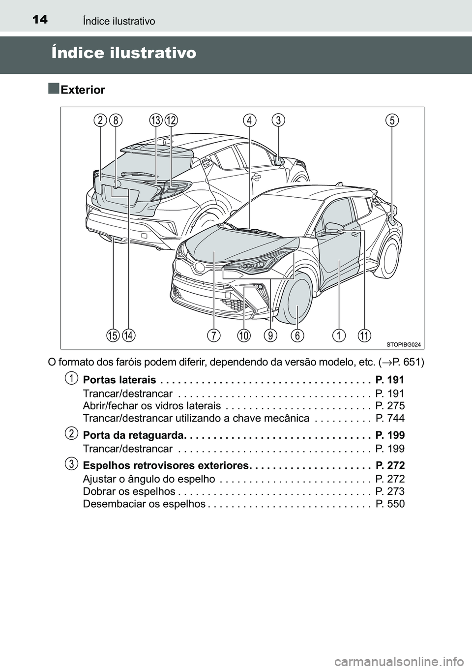 TOYOTA C-HR 2023  Manual de utilização (in Portuguese) 14�Ë�Q�G�L�F�H��L�O�X�V�W�U�D�W�L�Y�R
Índice ilustrativo
■
�(�[�W�H�U�L�R�U
�2��I�R�U�P�D�W�R��G�R�V��I�D�U�y�L�V��S�R�G�H�P��G�L�I�H�U�L�U���G�H�S�H�Q�G�H�Q�G�R��G�D��Y�H�U�V�m�R��P�R�