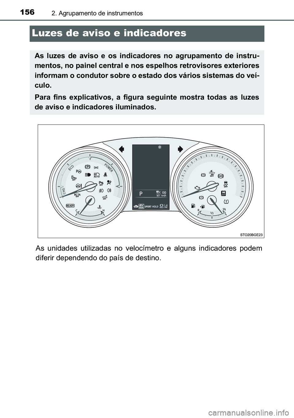 TOYOTA C-HR 2023  Manual de utilização (in Portuguese) 156����$�J�U�X�S�D�P�H�Q�W�R��G�H��L�Q�V�W�U�X�P�H�Q�W�R�V
Luzes de aviso e indicadores
�$�V� �X�Q�L�G�D�G�H�V� �X�W�L�O�L�]�D�G�D�V� �Q�R� �Y�H�O�R�F�t�P�H�W�U�R� �H� �D�O�J�X�Q�V� �L�Q�G