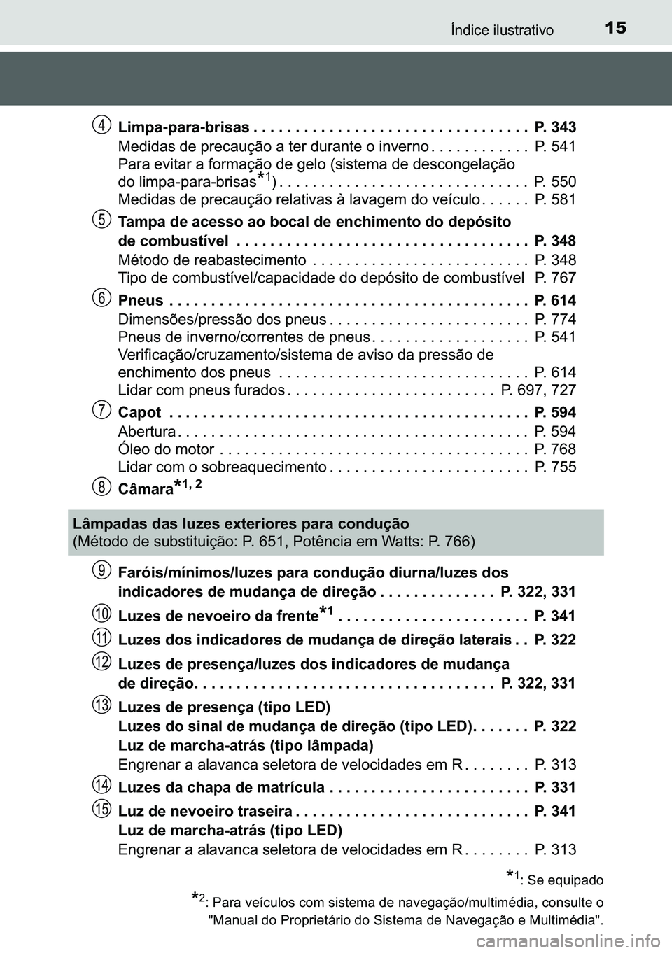 TOYOTA C-HR 2023  Manual de utilização (in Portuguese) 15�Ë�Q�G�L�F�H��L�O�X�V�W�U�D�W�L�Y�R
�/�L�P�S�D��S�D�U�D��E�U�L�V�D�V ���������������������������������������������������������������