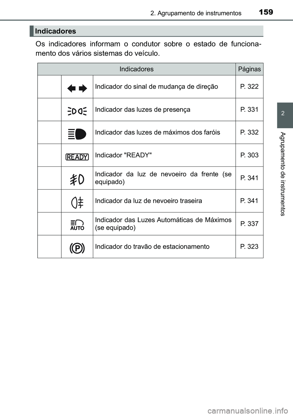 TOYOTA C-HR 2023  Manual de utilização (in Portuguese) 159����$�J�U�X�S�D�P�H�Q�W�R��G�H��L�Q�V�W�U�X�P�H�Q�W�R�V
�
�$�J�U�X�S�D�P�H�Q�W�R��G�H��L�Q�V�W�U�X�P�H�Q�W�R�V
�2�V� �L�Q�G�L�F�D�G�R�U�H�V� �L�Q�I�R�U�P�D�P� �R� �F�R�Q�G�X�W�R�U� �V�