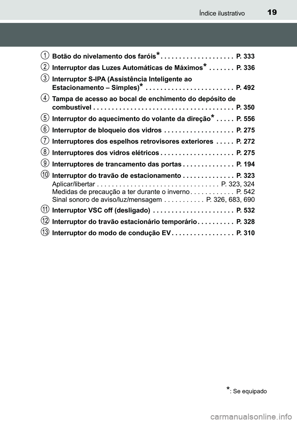 TOYOTA C-HR 2023  Manual de utilização (in Portuguese) 19�Ë�Q�G�L�F�H��L�O�X�V�W�U�D�W�L�Y�R
�%�R�W�m�R��G�R��Q�L�Y�H�O�D�P�H�Q�W�R��G�R�V��I�D�U�y�L�V�
���������������������������������������� �3�����
�,
