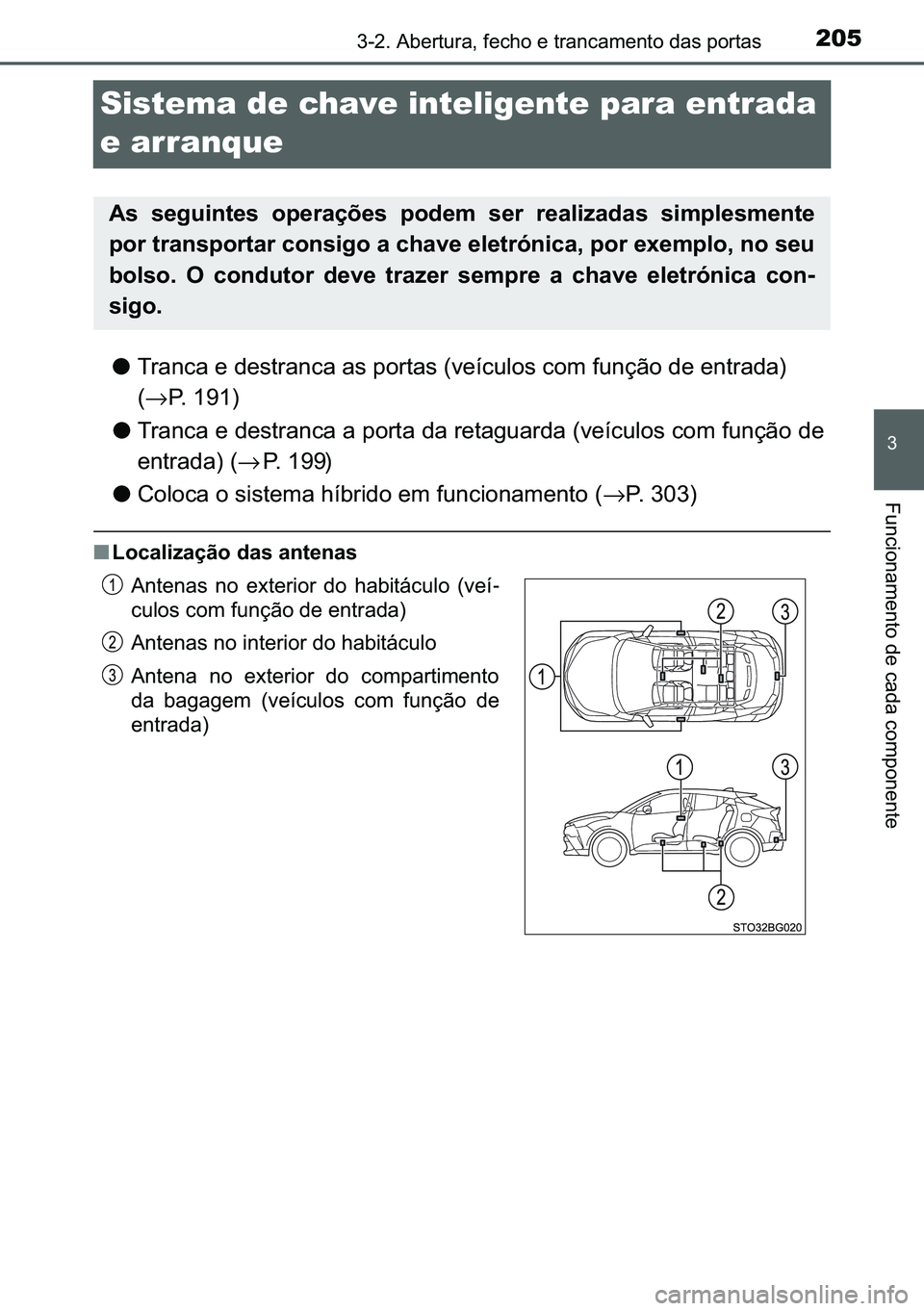 TOYOTA C-HR 2023  Manual de utilização (in Portuguese) 205
�
������$�E�H�U�W�X�U�D���I�H�F�K�R��H��W�U�D�Q�F�D�P�H�Q�W�R��G�D�V��S�R�U�W�D�V
�)�X�Q�F�L�R�Q�D�P�H�Q�W�R��G�H��F�D�G�D��F�R�P�S�R�Q�H�Q�W�H
Sistema de chave inteligente para ent