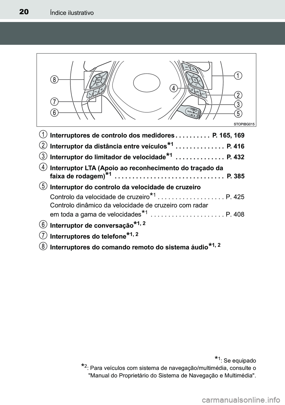 TOYOTA C-HR 2023  Manual de utilização (in Portuguese) 20�Ë�Q�G�L�F�H��L�O�X�V�W�U�D�W�L�Y�R
�,�Q�W�H�U�U�X�S�W�R�U�H�V��G�H��F�R�Q�W�U�R�O�R��G�R�V��P�H�G�L�G�R�U�H�V �������������������� �3����������
�,�Q�W�H�U�U�X�S�