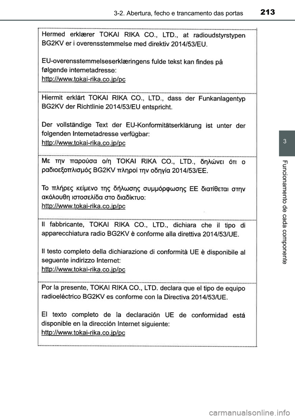 TOYOTA C-HR 2023  Manual de utilização (in Portuguese) 213������$�E�H�U�W�X�U�D���I�H�F�K�R��H��W�U�D�Q�F�D�P�H�Q�W�R��G�D�V��S�R�U�W�D�V
�
�)�X�Q�F�L�R�Q�D�P�H�Q�W�R��G�H��F�D�G�D��F�R�P�S�R�Q�H�Q�W�H 