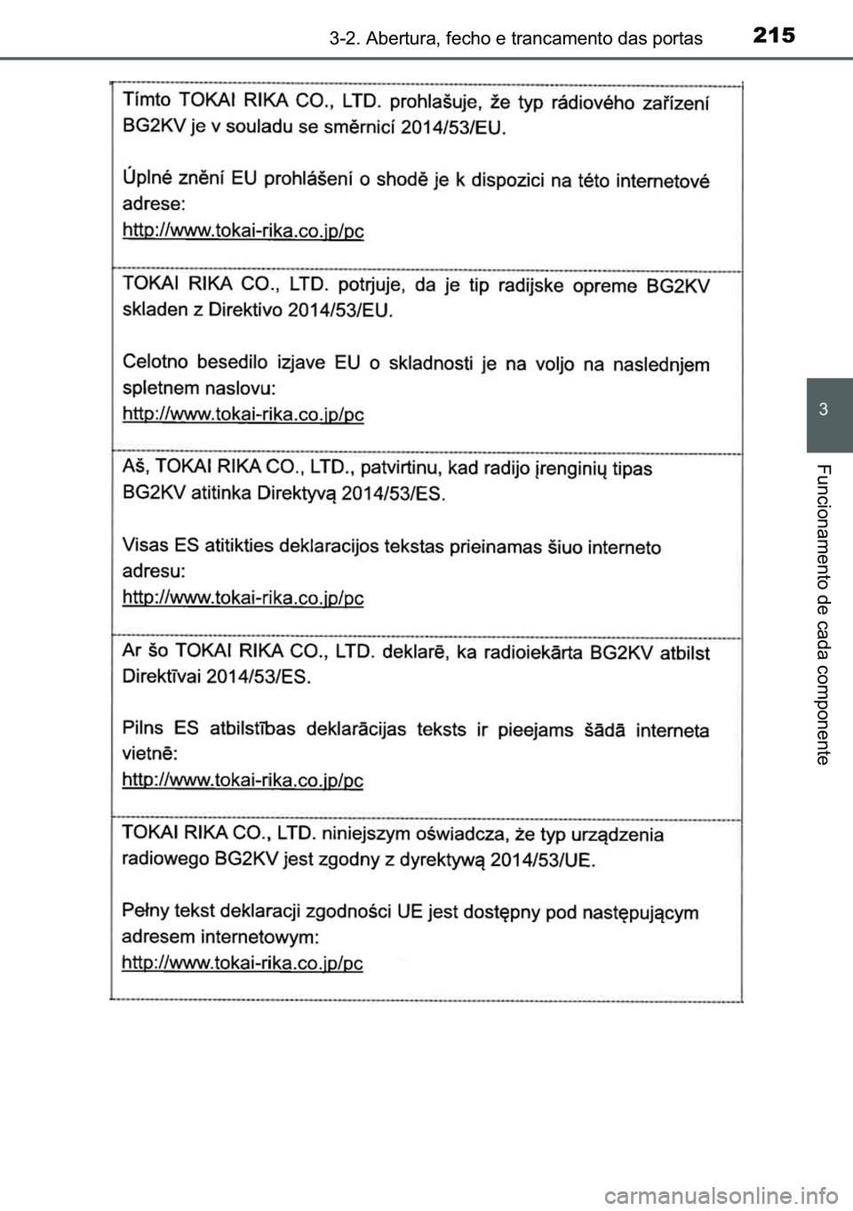 TOYOTA C-HR 2023  Manual de utilização (in Portuguese) 215������$�E�H�U�W�X�U�D���I�H�F�K�R��H��W�U�D�Q�F�D�P�H�Q�W�R��G�D�V��S�R�U�W�D�V
�
�)�X�Q�F�L�R�Q�D�P�H�Q�W�R��G�H��F�D�G�D��F�R�P�S�R�Q�H�Q�W�H 