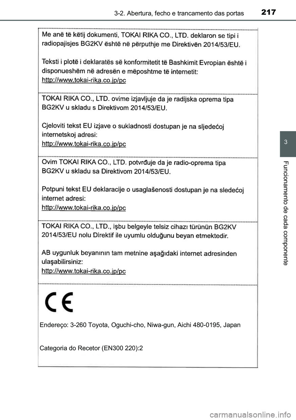 TOYOTA C-HR 2023  Manual de utilização (in Portuguese) 217������$�E�H�U�W�X�U�D���I�H�F�K�R��H��W�U�D�Q�F�D�P�H�Q�W�R��G�D�V��S�R�U�W�D�V
�
�)�X�Q�F�L�R�Q�D�P�H�Q�W�R��G�H��F�D�G�D��F�R�P�S�R�Q�H�Q�W�H
�(�Q�G�H�U�H�o�R���������7�R�\