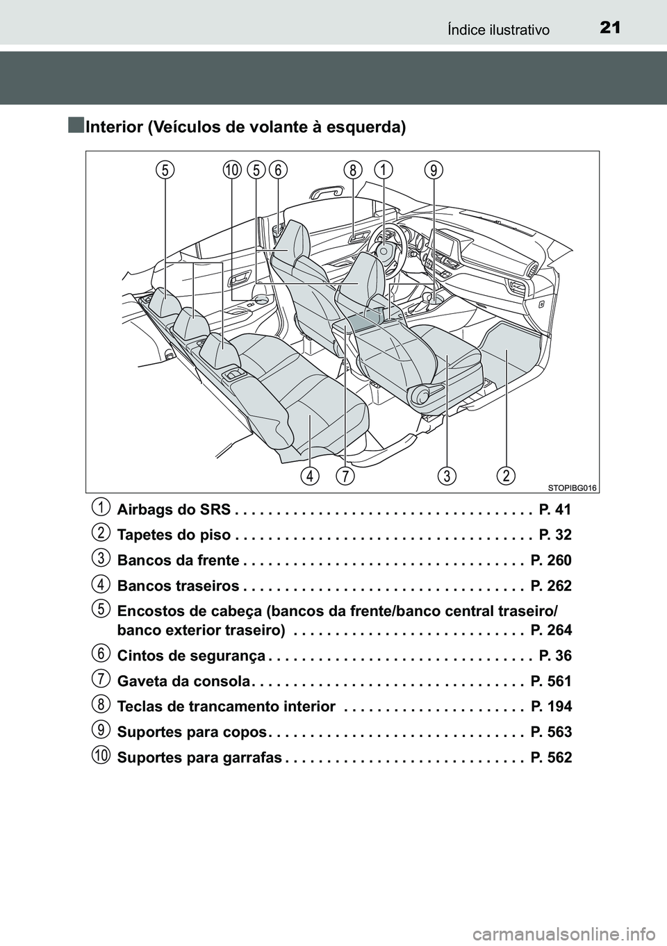 TOYOTA C-HR 2023  Manual de utilização (in Portuguese) 21�Ë�Q�G�L�F�H��L�O�X�V�W�U�D�W�L�Y�R
n
nn n�,�Q�W�H�U�L�R�U���9�H�t�F�X�O�R�V��G�H��Y�R�O�D�Q�W�H��j��H�V�T�X�H�U�G�D�
�$�L�U�E�D�J�V��G�R��6�5�6 ���������������������