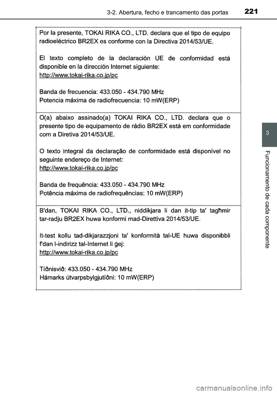 TOYOTA C-HR 2023  Manual de utilização (in Portuguese) 221������$�E�H�U�W�X�U�D���I�H�F�K�R��H��W�U�D�Q�F�D�P�H�Q�W�R��G�D�V��S�R�U�W�D�V
�
�)�X�Q�F�L�R�Q�D�P�H�Q�W�R��G�H��F�D�G�D��F�R�P�S�R�Q�H�Q�W�H 