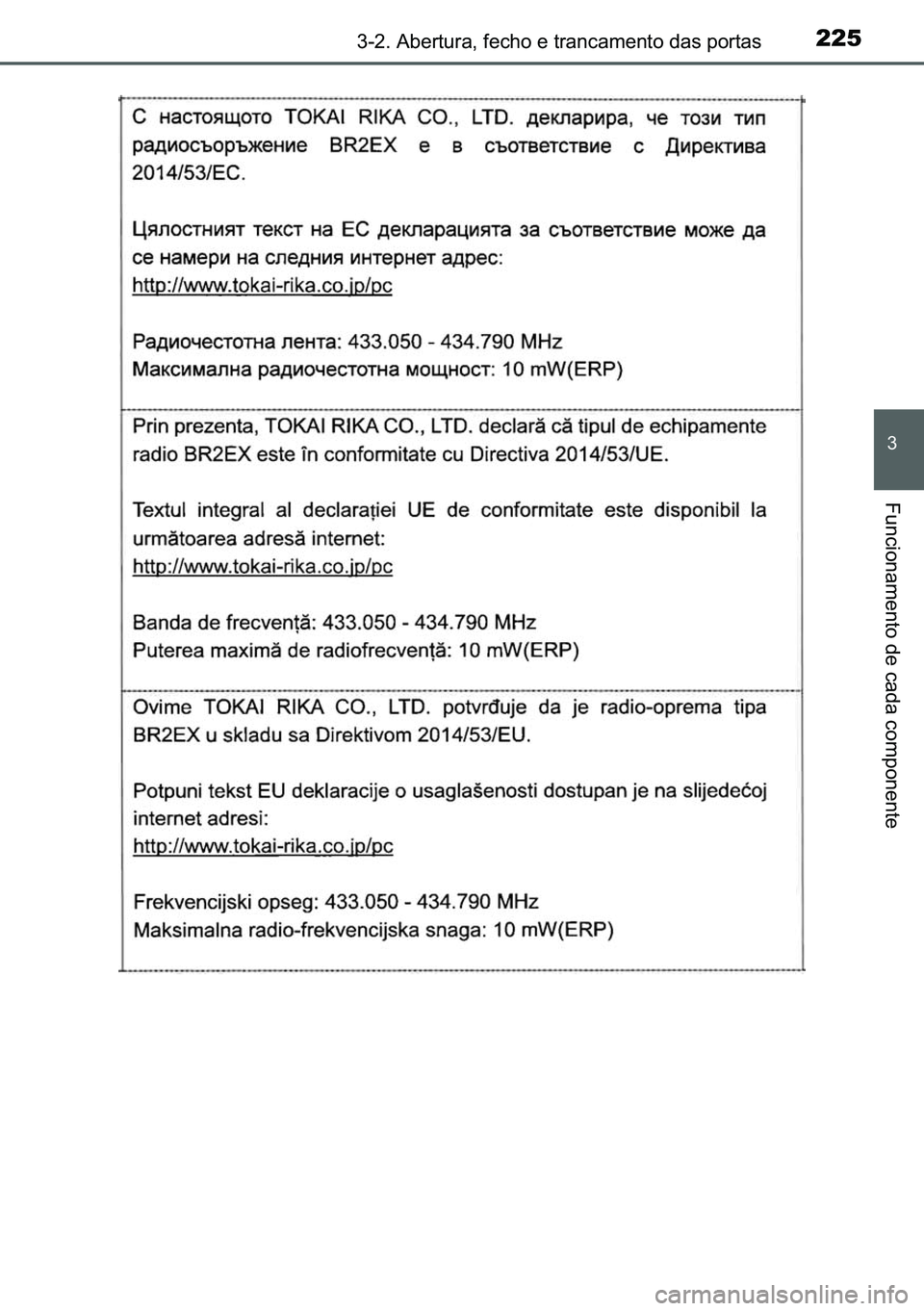 TOYOTA C-HR 2023  Manual de utilização (in Portuguese) 225������$�E�H�U�W�X�U�D���I�H�F�K�R��H��W�U�D�Q�F�D�P�H�Q�W�R��G�D�V��S�R�U�W�D�V
�
�)�X�Q�F�L�R�Q�D�P�H�Q�W�R��G�H��F�D�G�D��F�R�P�S�R�Q�H�Q�W�H 