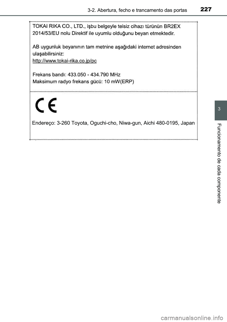 TOYOTA C-HR 2023  Manual de utilização (in Portuguese) 227������$�E�H�U�W�X�U�D���I�H�F�K�R��H��W�U�D�Q�F�D�P�H�Q�W�R��G�D�V��S�R�U�W�D�V
�
�)�X�Q�F�L�R�Q�D�P�H�Q�W�R��G�H��F�D�G�D��F�R�P�S�R�Q�H�Q�W�H�(�Q�G�H�U�H�o�R���������7�R�\�