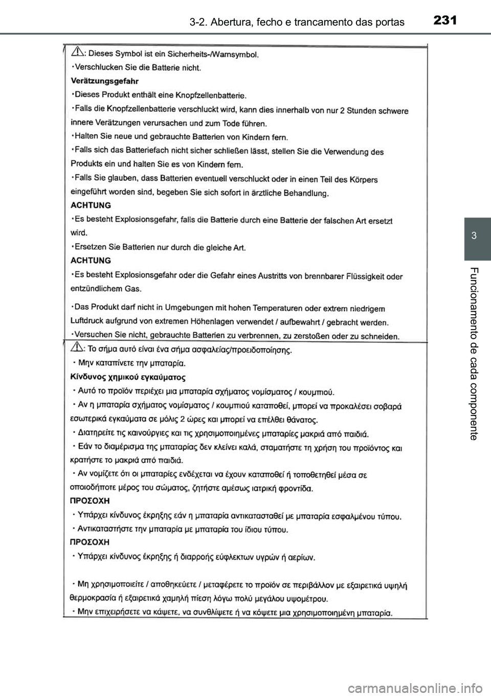 TOYOTA C-HR 2023  Manual de utilização (in Portuguese) 231������$�E�H�U�W�X�U�D���I�H�F�K�R��H��W�U�D�Q�F�D�P�H�Q�W�R��G�D�V��S�R�U�W�D�V
�
�)�X�Q�F�L�R�Q�D�P�H�Q�W�R��G�H��F�D�G�D��F�R�P�S�R�Q�H�Q�W�H 