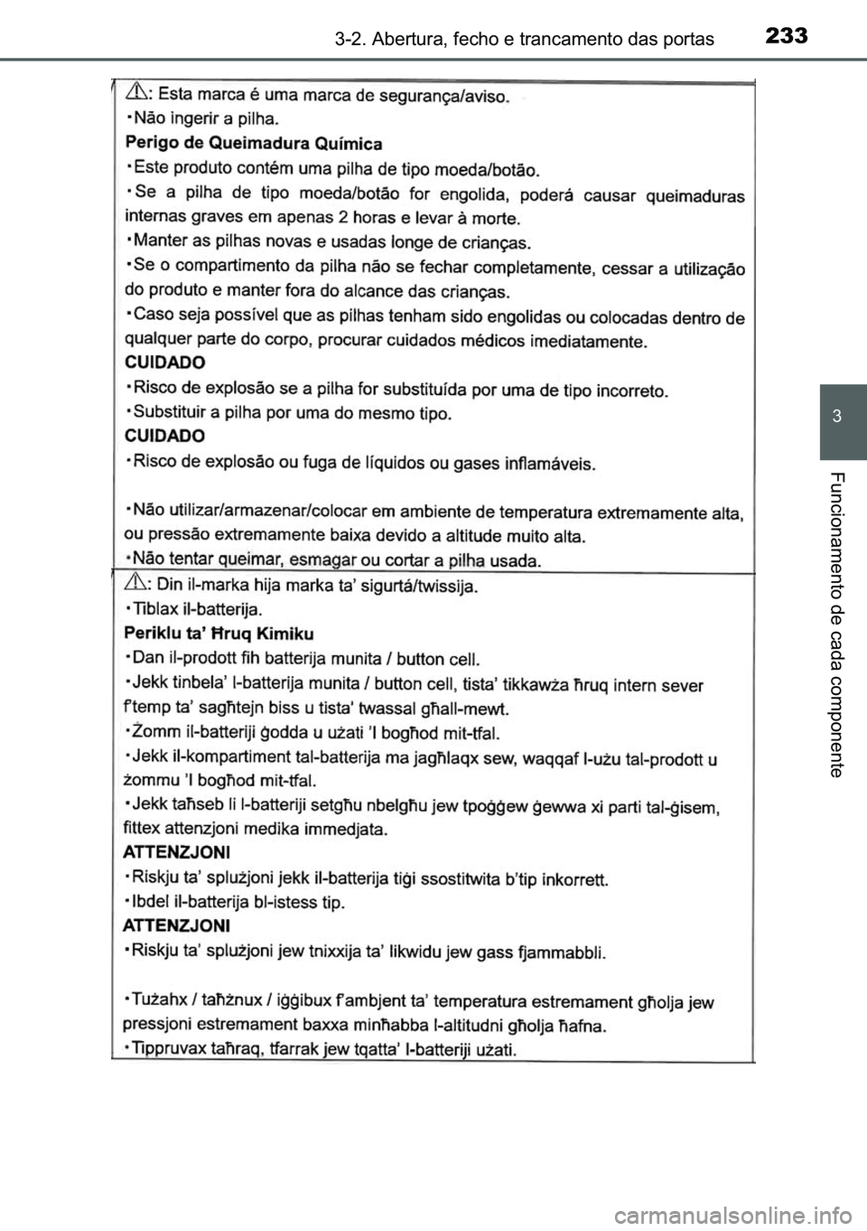 TOYOTA C-HR 2023  Manual de utilização (in Portuguese) 233������$�E�H�U�W�X�U�D���I�H�F�K�R��H��W�U�D�Q�F�D�P�H�Q�W�R��G�D�V��S�R�U�W�D�V
�
�)�X�Q�F�L�R�Q�D�P�H�Q�W�R��G�H��F�D�G�D��F�R�P�S�R�Q�H�Q�W�H 