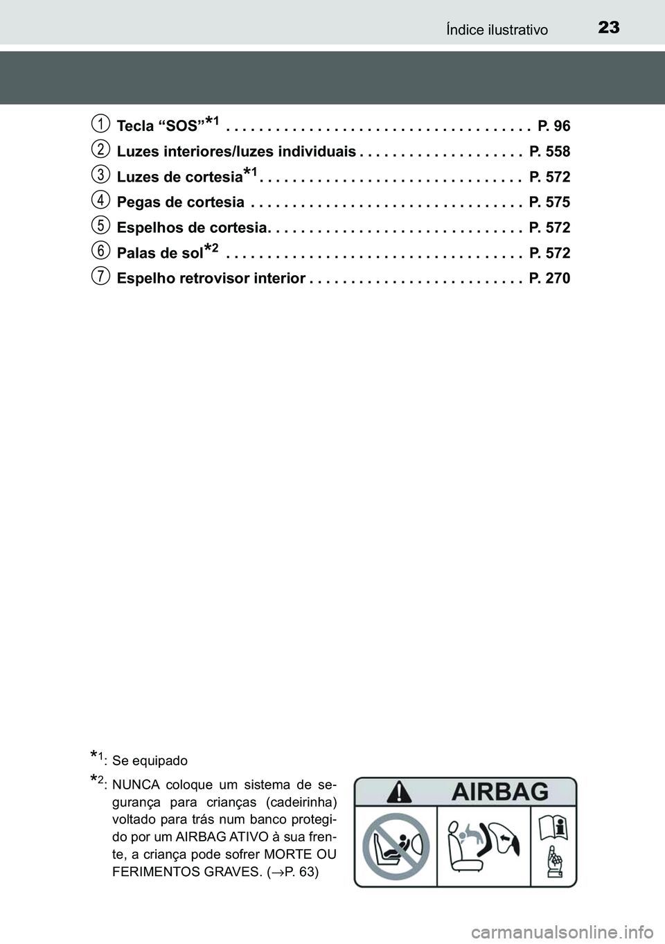 TOYOTA C-HR 2023  Manual de utilização (in Portuguese) 23�Ë�Q�G�L�F�H��L�O�X�V�W�U�D�W�L�Y�R
�7�H�F�O�D��