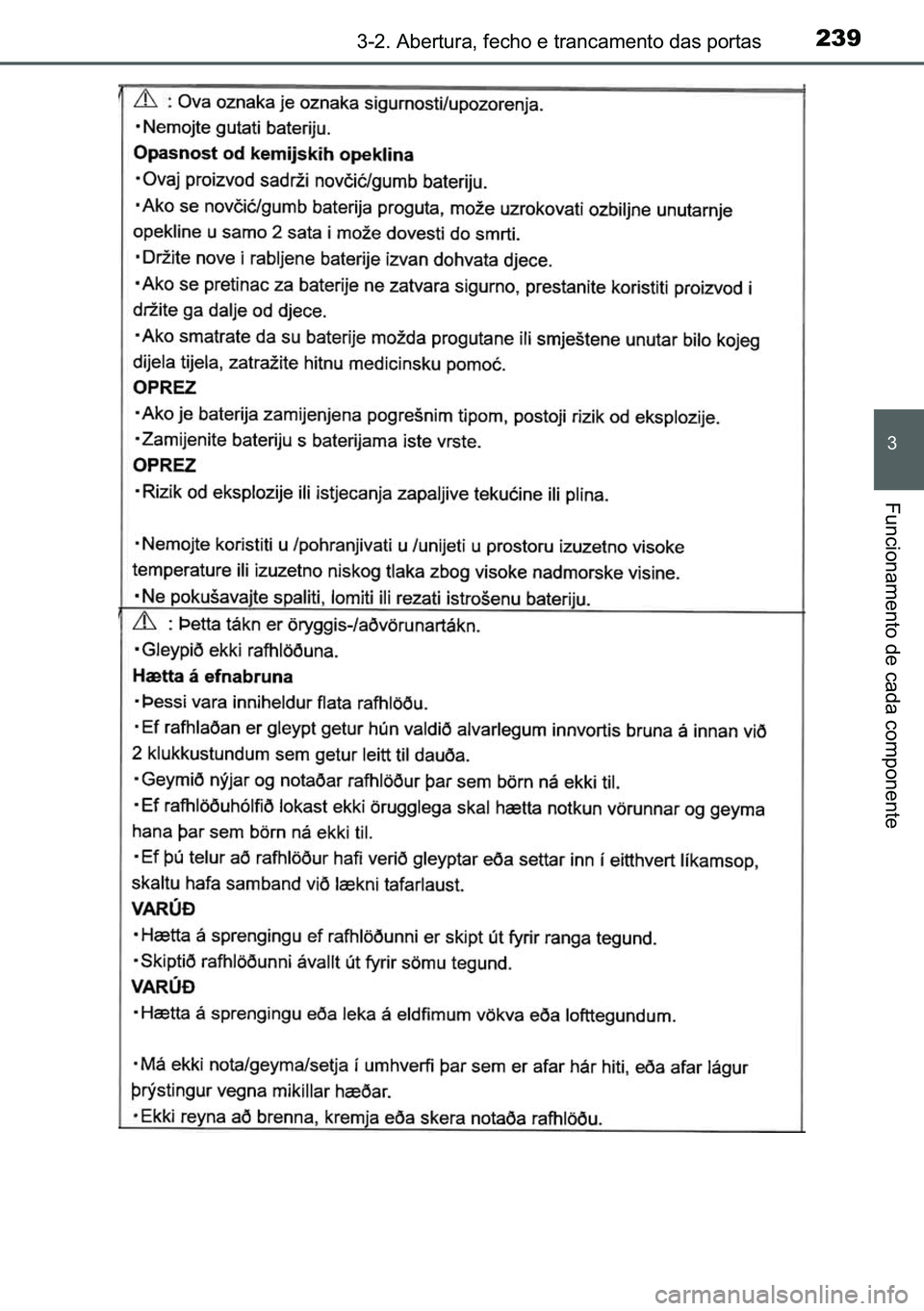 TOYOTA C-HR 2023  Manual de utilização (in Portuguese) 239������$�E�H�U�W�X�U�D���I�H�F�K�R��H��W�U�D�Q�F�D�P�H�Q�W�R��G�D�V��S�R�U�W�D�V
�
�)�X�Q�F�L�R�Q�D�P�H�Q�W�R��G�H��F�D�G�D��F�R�P�S�R�Q�H�Q�W�H 