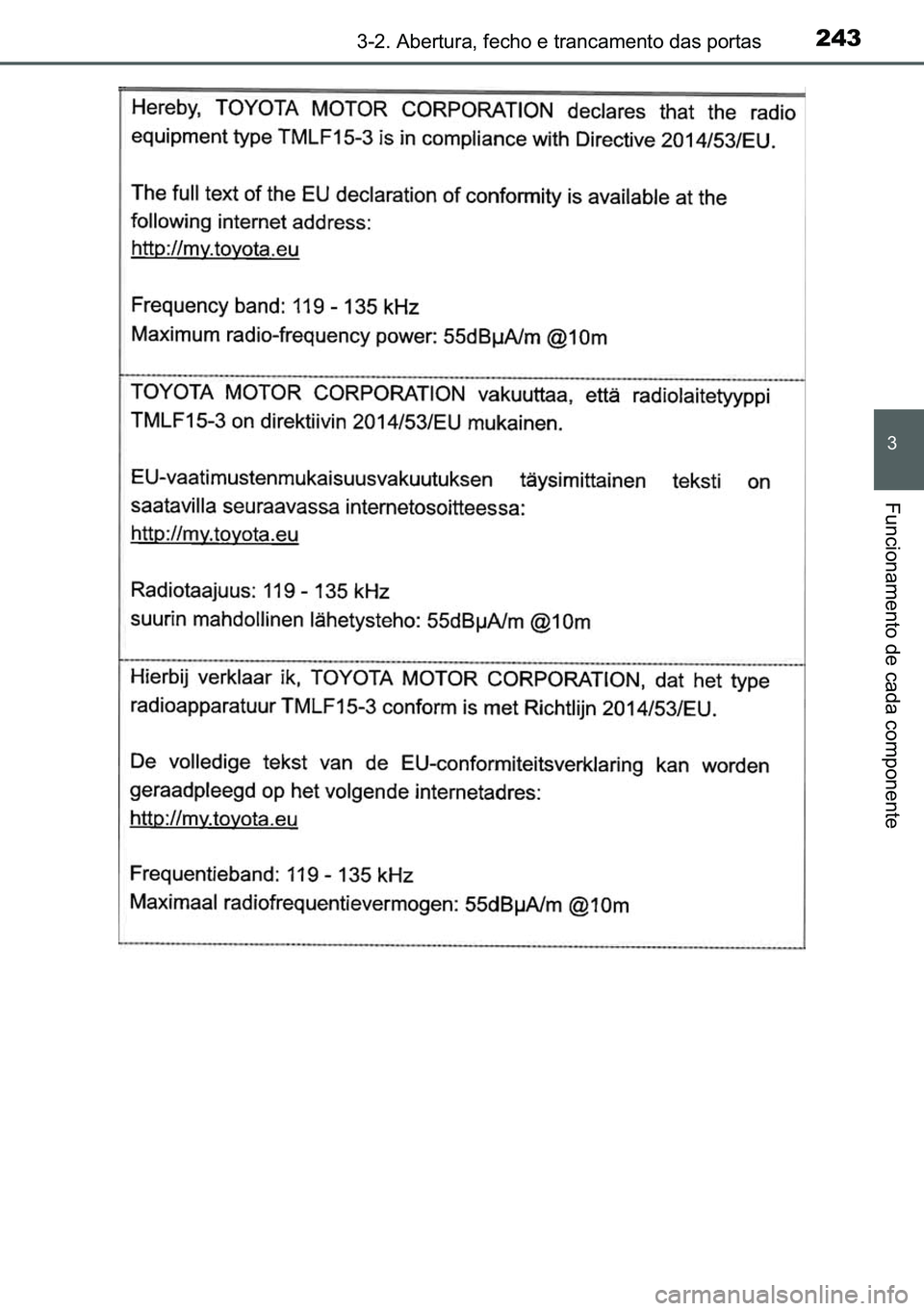 TOYOTA C-HR 2023  Manual de utilização (in Portuguese) 243������$�E�H�U�W�X�U�D���I�H�F�K�R��H��W�U�D�Q�F�D�P�H�Q�W�R��G�D�V��S�R�U�W�D�V
�
�)�X�Q�F�L�R�Q�D�P�H�Q�W�R��G�H��F�D�G�D��F�R�P�S�R�Q�H�Q�W�H 