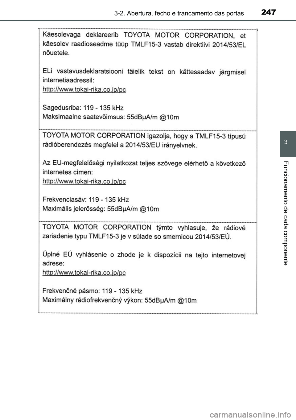 TOYOTA C-HR 2023  Manual de utilização (in Portuguese) 247������$�E�H�U�W�X�U�D���I�H�F�K�R��H��W�U�D�Q�F�D�P�H�Q�W�R��G�D�V��S�R�U�W�D�V
�
�)�X�Q�F�L�R�Q�D�P�H�Q�W�R��G�H��F�D�G�D��F�R�P�S�R�Q�H�Q�W�H 