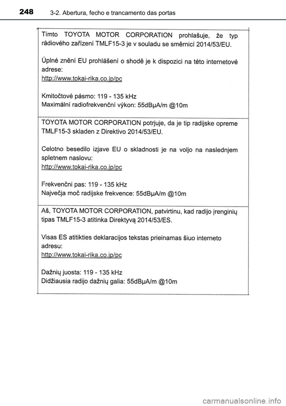 TOYOTA C-HR 2023  Manual de utilização (in Portuguese) 248������$�E�H�U�W�X�U�D���I�H�F�K�R��H��W�U�D�Q�F�D�P�H�Q�W�R��G�D�V��S�R�U�W�D�V 