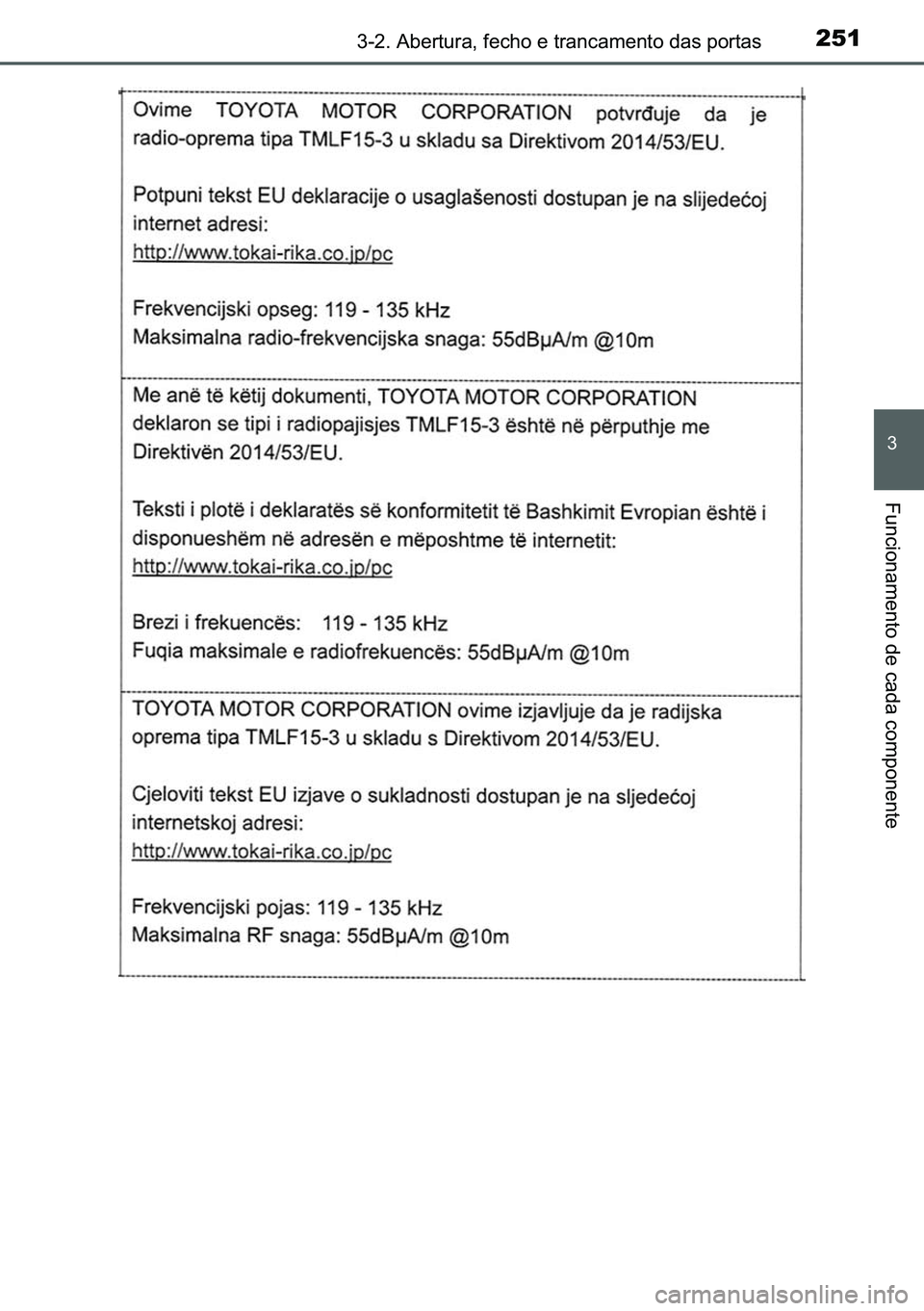 TOYOTA C-HR 2023  Manual de utilização (in Portuguese) 251������$�E�H�U�W�X�U�D���I�H�F�K�R��H��W�U�D�Q�F�D�P�H�Q�W�R��G�D�V��S�R�U�W�D�V
�
�)�X�Q�F�L�R�Q�D�P�H�Q�W�R��G�H��F�D�G�D��F�R�P�S�R�Q�H�Q�W�H 