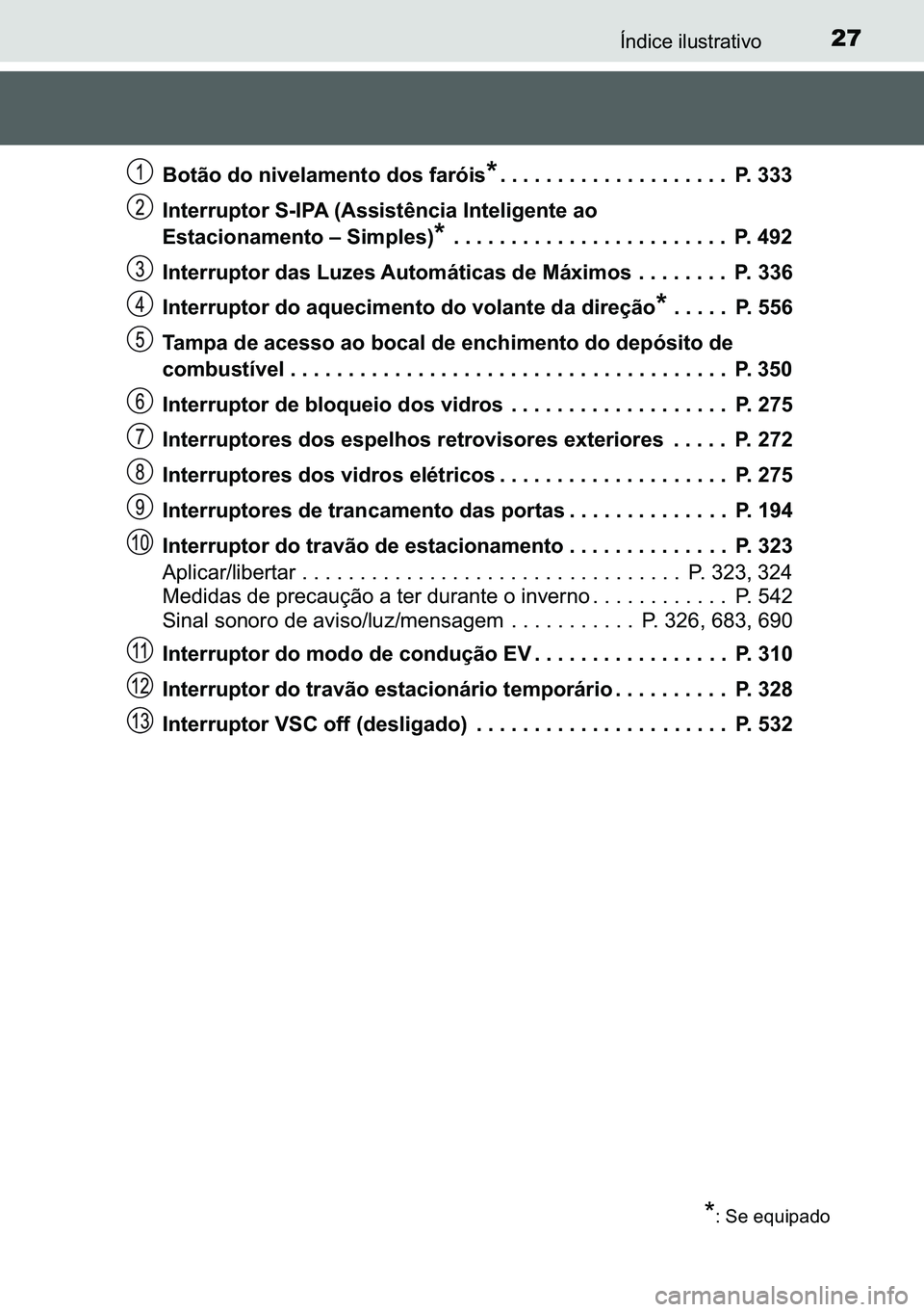 TOYOTA C-HR 2023  Manual de utilização (in Portuguese) 27�Ë�Q�G�L�F�H��L�O�X�V�W�U�D�W�L�Y�R
�%�R�W�m�R��G�R��Q�L�Y�H�O�D�P�H�Q�W�R��G�R�V��I�D�U�y�L�V�
���������������������������������������� �3�����
�,