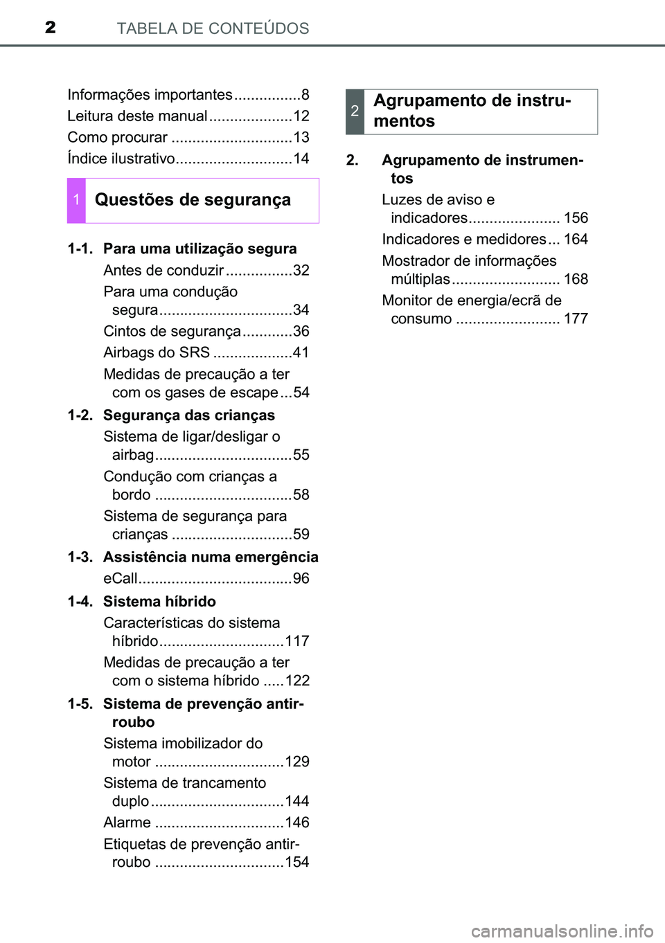 TOYOTA C-HR 2023  Manual de utilização (in Portuguese) �7�$�%�(�/�$���(��&�2�1�7�(�Ò��2�62
�,�Q�I�R�U�P�D�o�}�H�V��L�P�S�R�U�W�D�Q�W�H�V �����������������
�/�H�L�W�X�U�D��G�H�V�W�H��P�D�Q�X�D�O ������������������