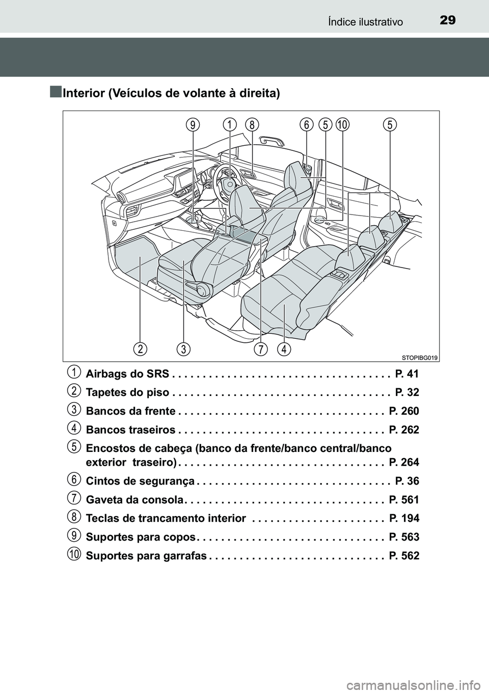 TOYOTA C-HR 2023  Manual de utilização (in Portuguese) 29�Ë�Q�G�L�F�H��L�O�X�V�W�U�D�W�L�Y�R
n
nn n�,�Q�W�H�U�L�R�U���9�H�t�F�X�O�R�V��G�H��Y�R�O�D�Q�W�H��j��G�L�U�H�L�W�D�
�$�L�U�E�D�J�V��G�R��6�5�6 ����������������������