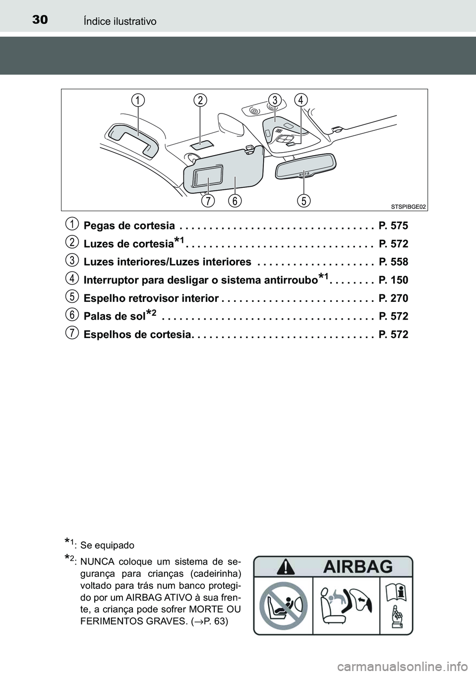 TOYOTA C-HR 2023  Manual de utilização (in Portuguese) 30�Ë�Q�G�L�F�H��L�O�X�V�W�U�D�W�L�Y�R
�3�H�J�D�V��G�H��F�R�U�W�H�V�L�D ���������������������������������������������������������������
