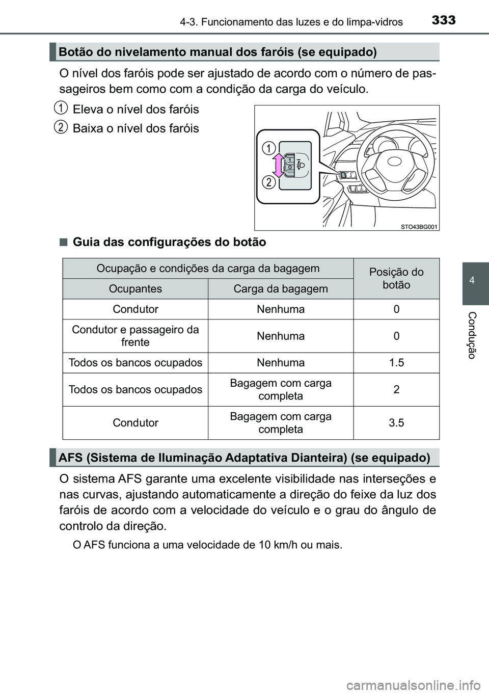 TOYOTA C-HR 2023  Manual de utilização (in Portuguese) 333������)�X�Q�F�L�R�Q�D�P�H�Q�W�R��G�D�V��O�X�]�H�V��H��G�R��O�L�P�S�D��Y�L�G�U�R�V
�
�&�R�Q�G�X�o�m�R
�2��Q�t�Y�H�O��G�R�V��I�D�U�y�L�V��S�R�G�H��V�H�U��D�M�X�V�W�D�G�R��G�H��D�F