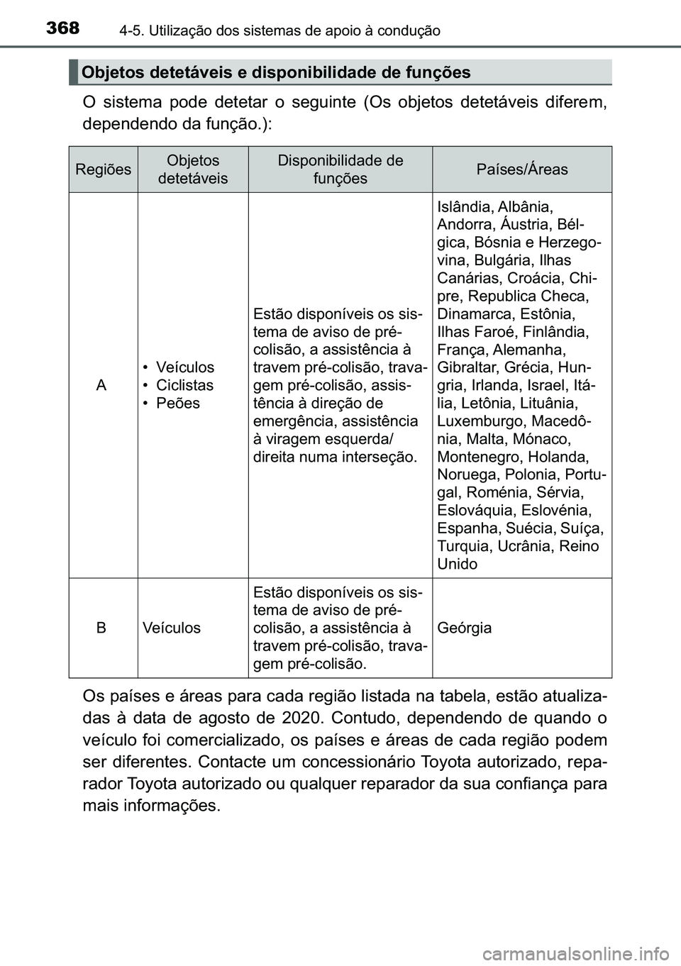 TOYOTA C-HR 2023  Manual de utilização (in Portuguese) 368������8�W�L�O�L�]�D�o�m�R��G�R�V��V�L�V�W�H�P�D�V��G�H��D�S�R�L�R��j��F�R�Q�G�X�o�m�R
�2� �V�L�V�W�H�P�D� �S�R�G�H� �G�H�W�H�W�D�U� �R� �V�H�J�X�L�Q�W�H� ��2�V� �R�E�M�H�W�R�V� 