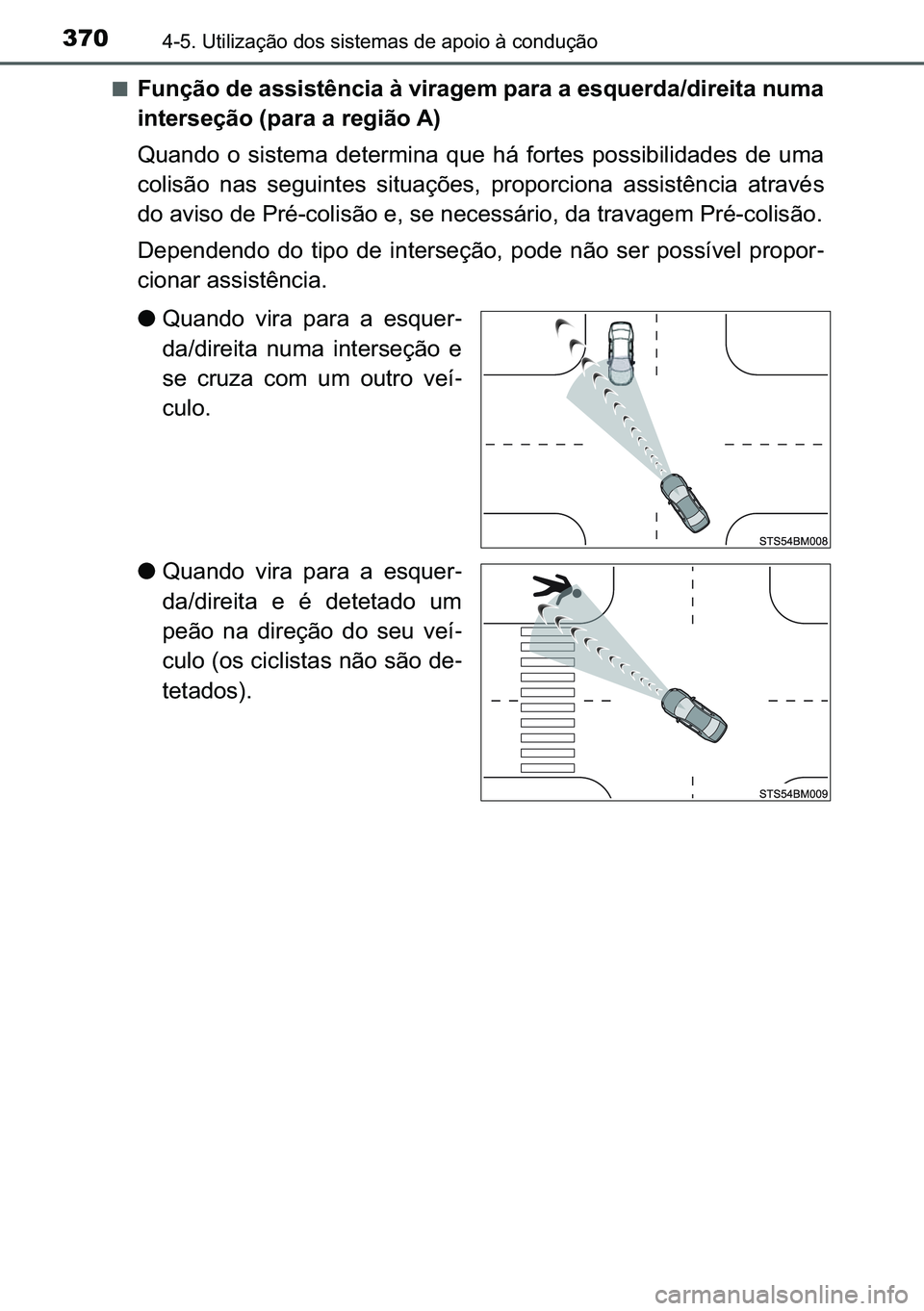 TOYOTA C-HR 2023  Manual de utilização (in Portuguese) 370������8�W�L�O�L�]�D�o�m�R��G�R�V��V�L�V�W�H�P�D�V��G�H��D�S�R�L�R��j��F�R�Q�G�X�o�m�R
■�)�X�Q�o�m�R��G�H��D�V�V�L�V�W�r�Q�F�L�D��j��Y�L�U�D�J�H�P��S�D�U�D��D��H�V�T�X�H�U�G�D��